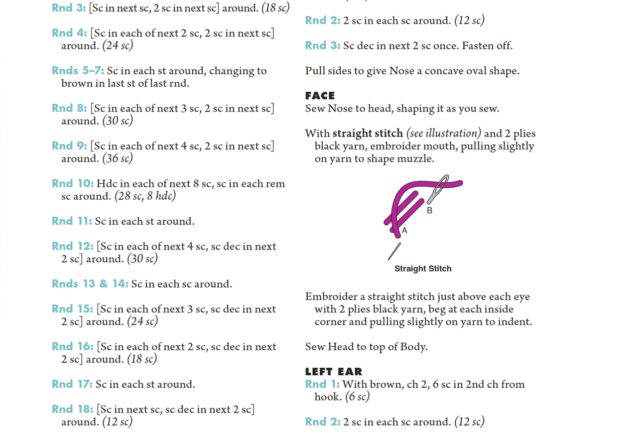 Dog with green hat amigurumi pattern(3)