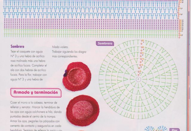 Dog with hat amigurumi pattern 1 (6)