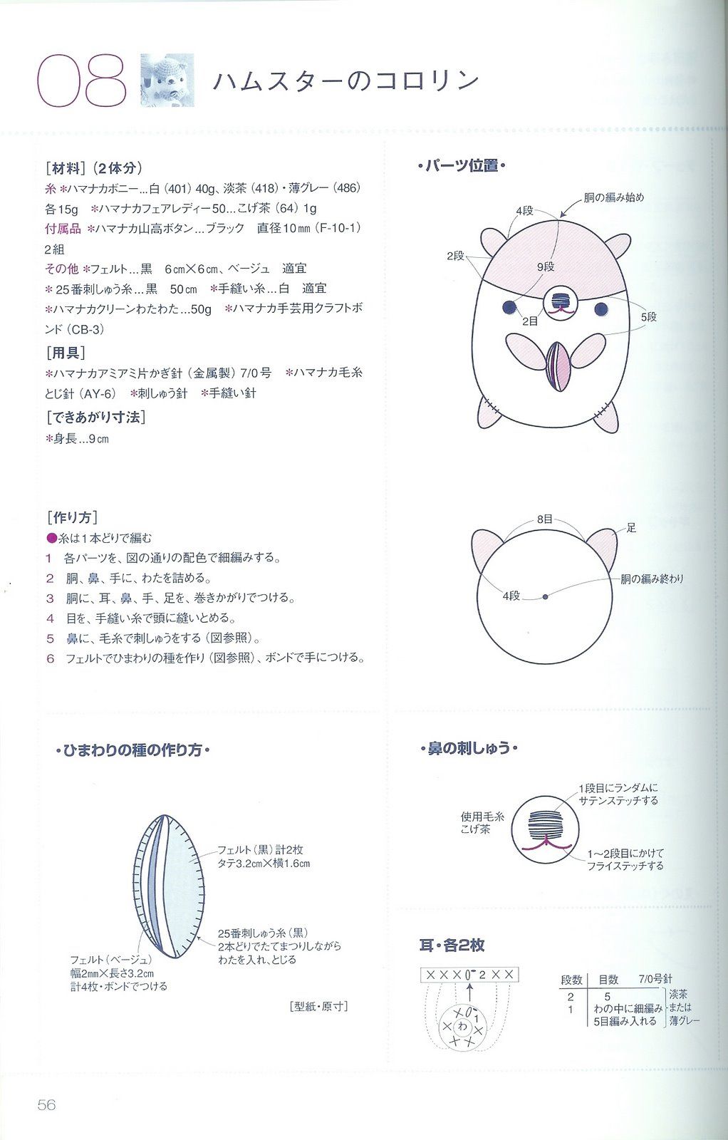 Dogs eggs amigurumi pattern 1 (2)