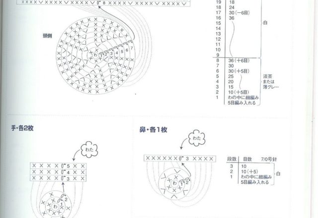 Dogs eggs amigurumi pattern 1 (3)