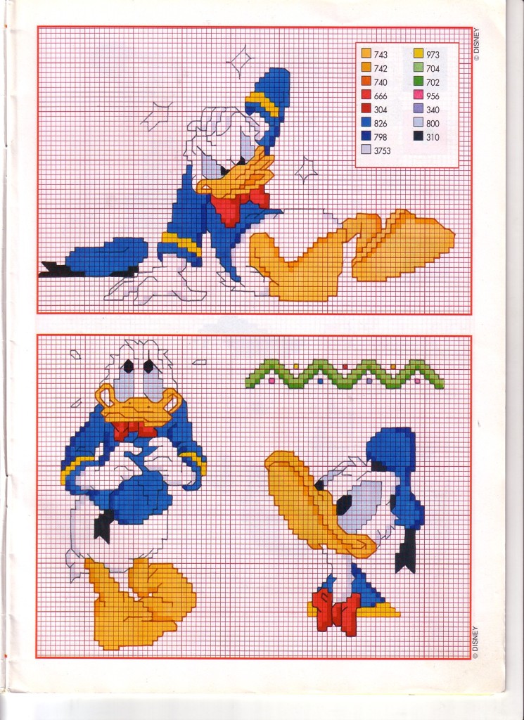 Donald Duck angry and worried cross stitch pattern