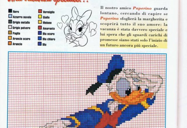 Donald Duck the sailor cross stitch pattern