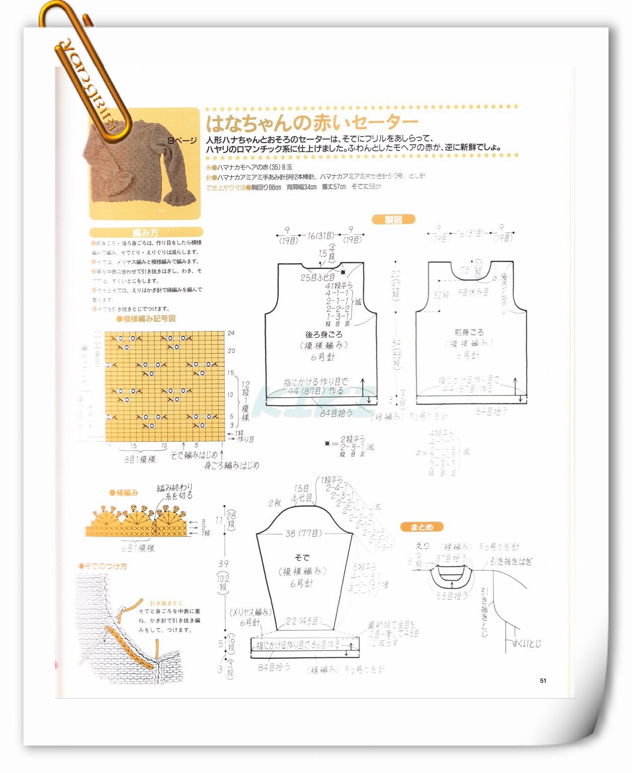 Dresses for dools amigurumi pattern (2)
