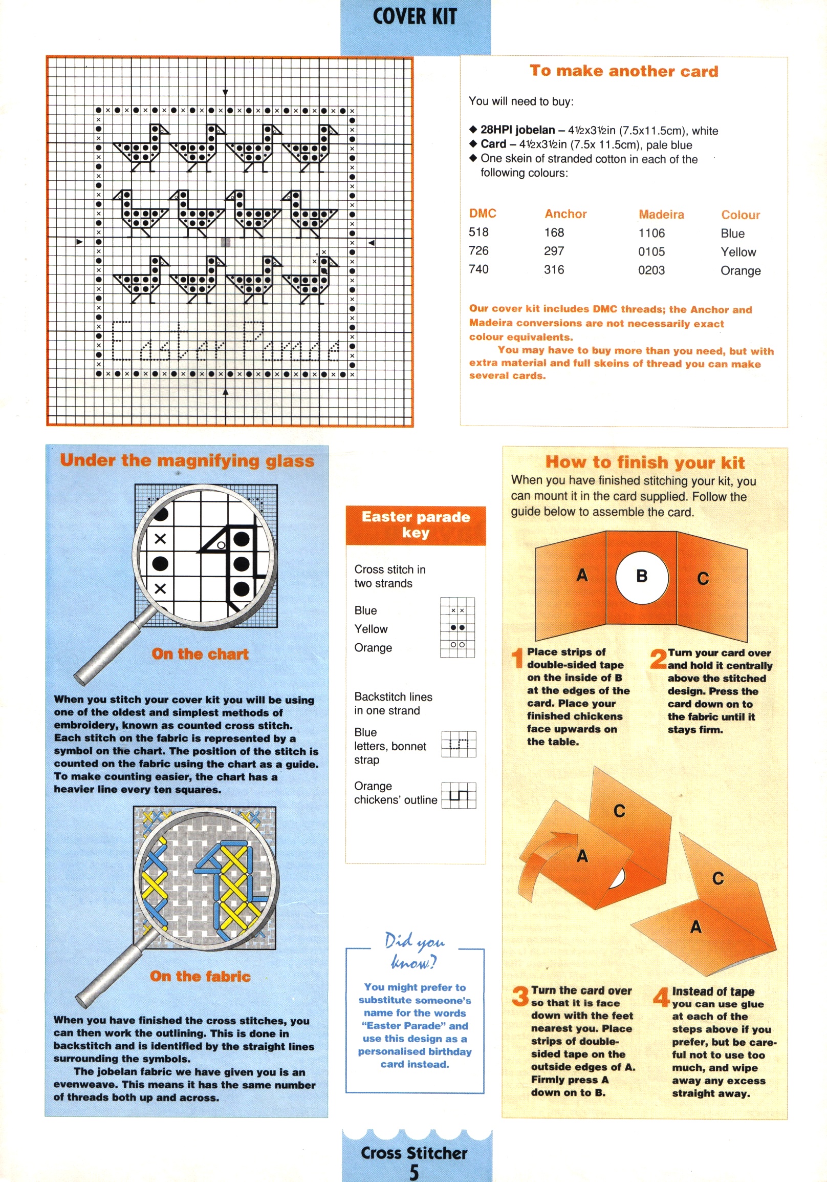 Easter cards with ducks cross stitch pattern (2)