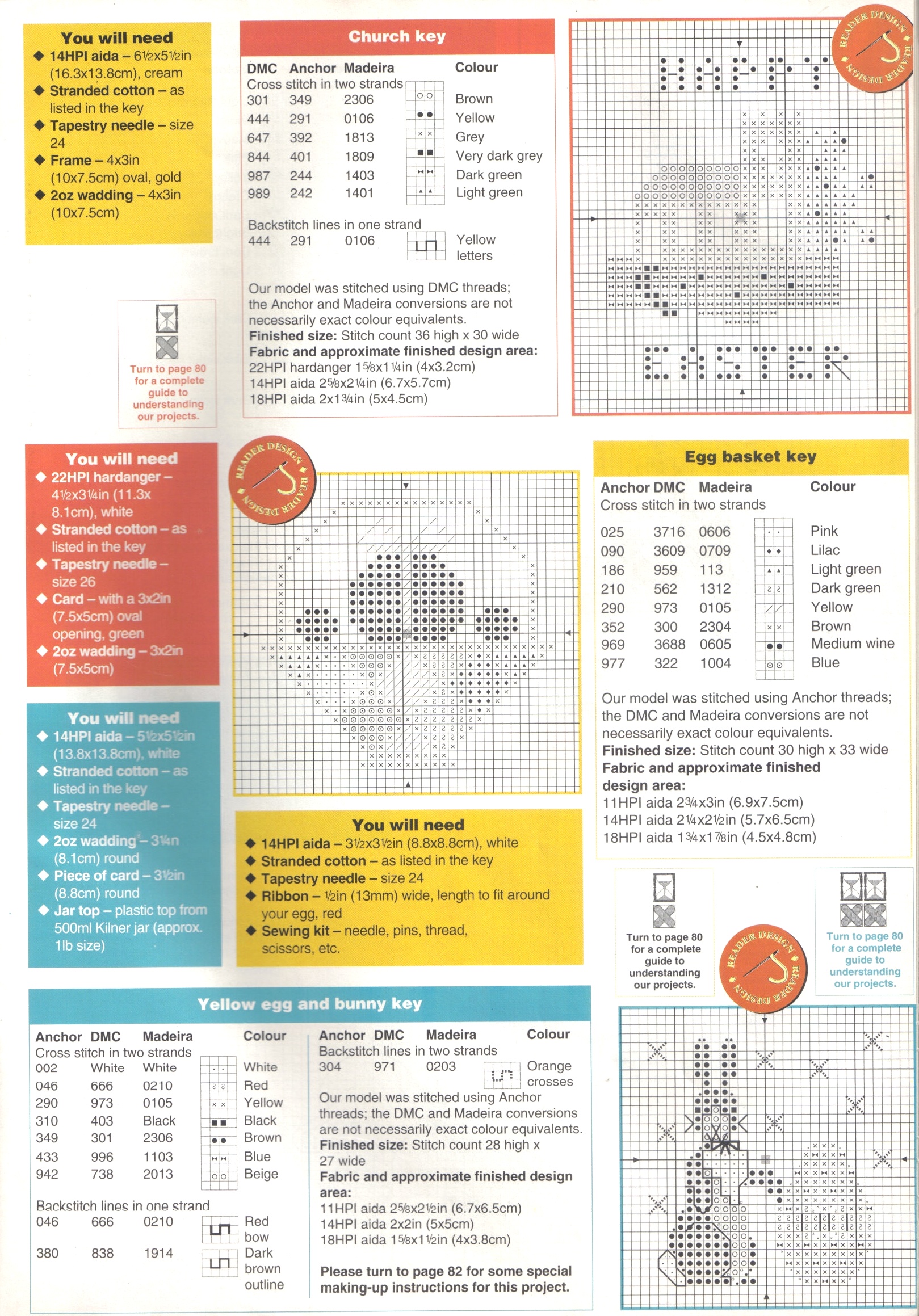 Easter symbols cross stitch pattern (2)