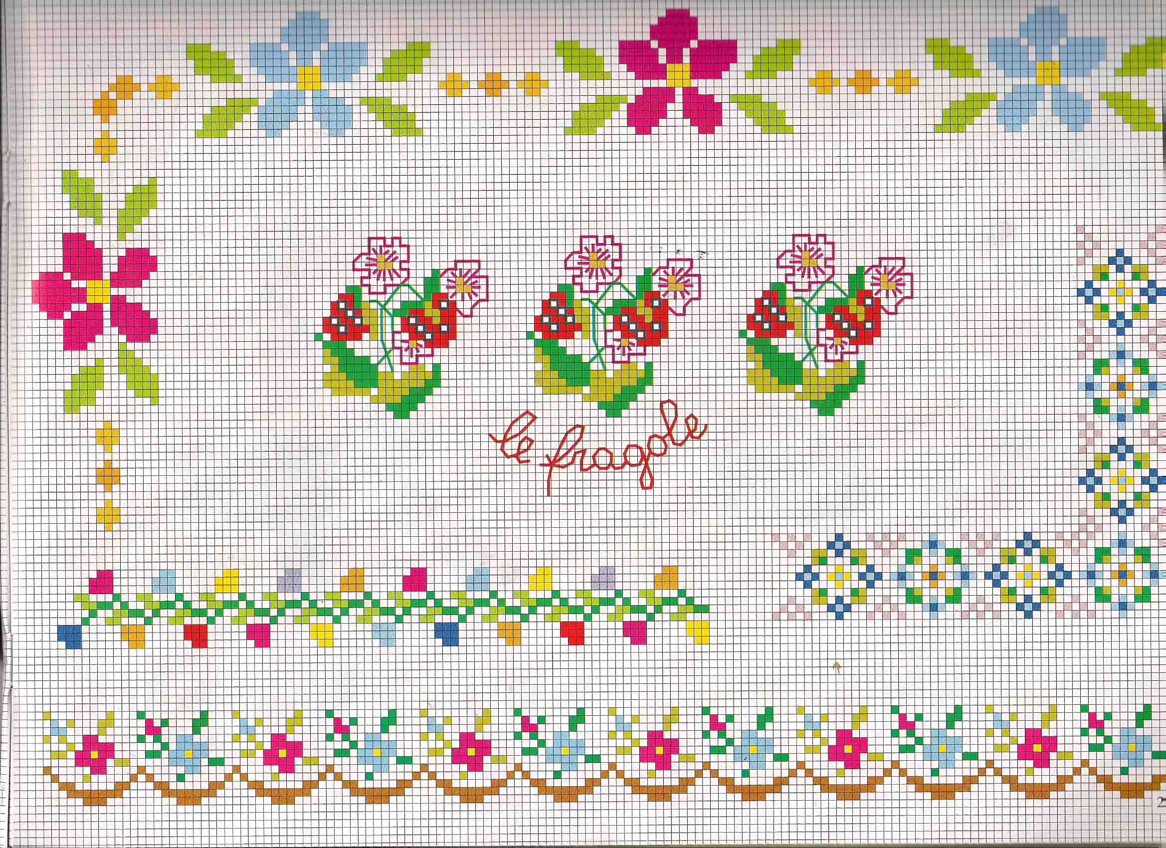 Edges to be embroidered with flowers and flowers cross stitch pattern