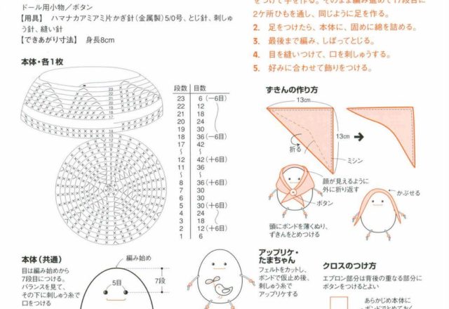 Eggs with dress amigurumi pattern (2)