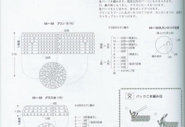 Eggs with hook amigurumi pattern 1 (4)