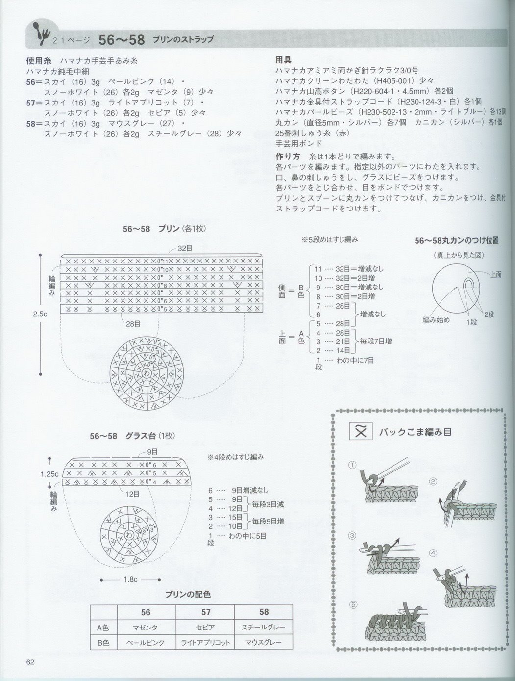 Eggs with hook amigurumi pattern 1 (4)