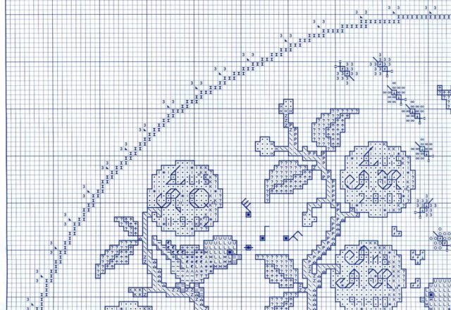 Elaborated cross stitch family tree (5)