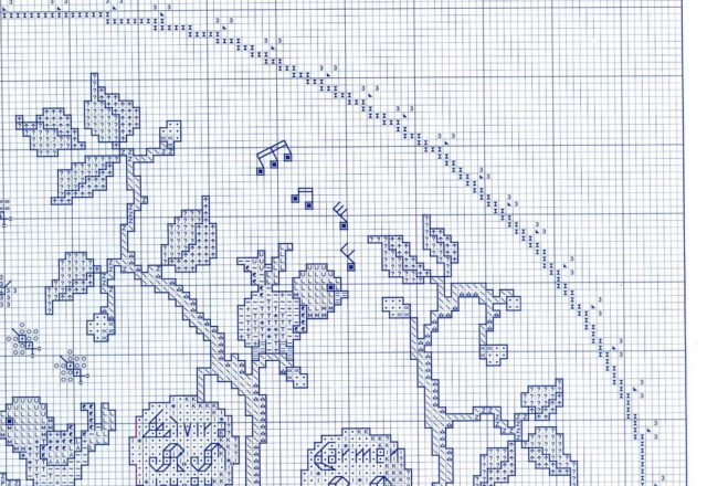 Elaborated cross stitch family tree (6)