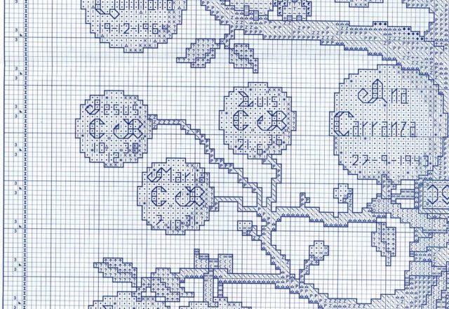 Elaborated cross stitch family tree (7)