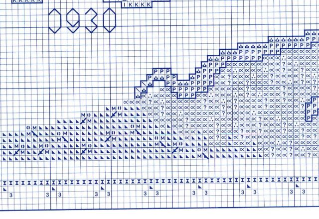 Elaborated cross stitch family tree (8)
