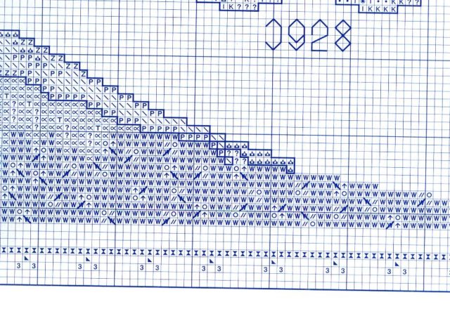 Elaborated cross stitch family tree (9)