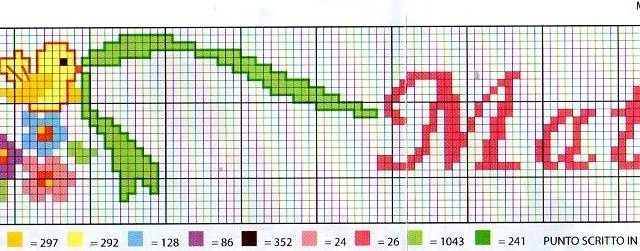 Enfant cross stitch cot sheets birds and name (2)