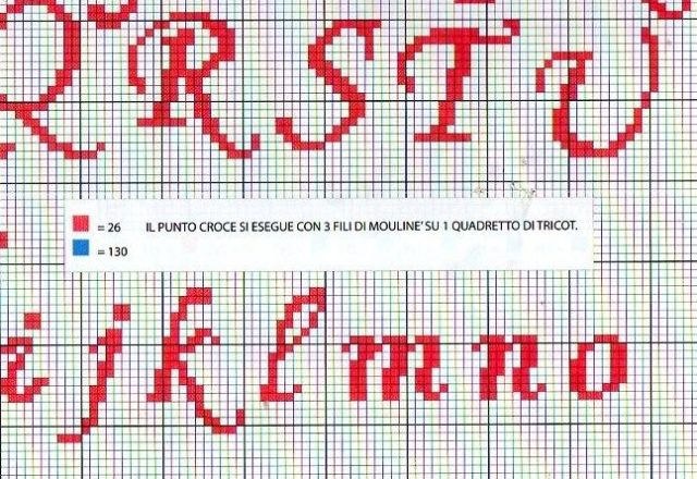 Enfant cross stitch cot sheets birds and name (5)