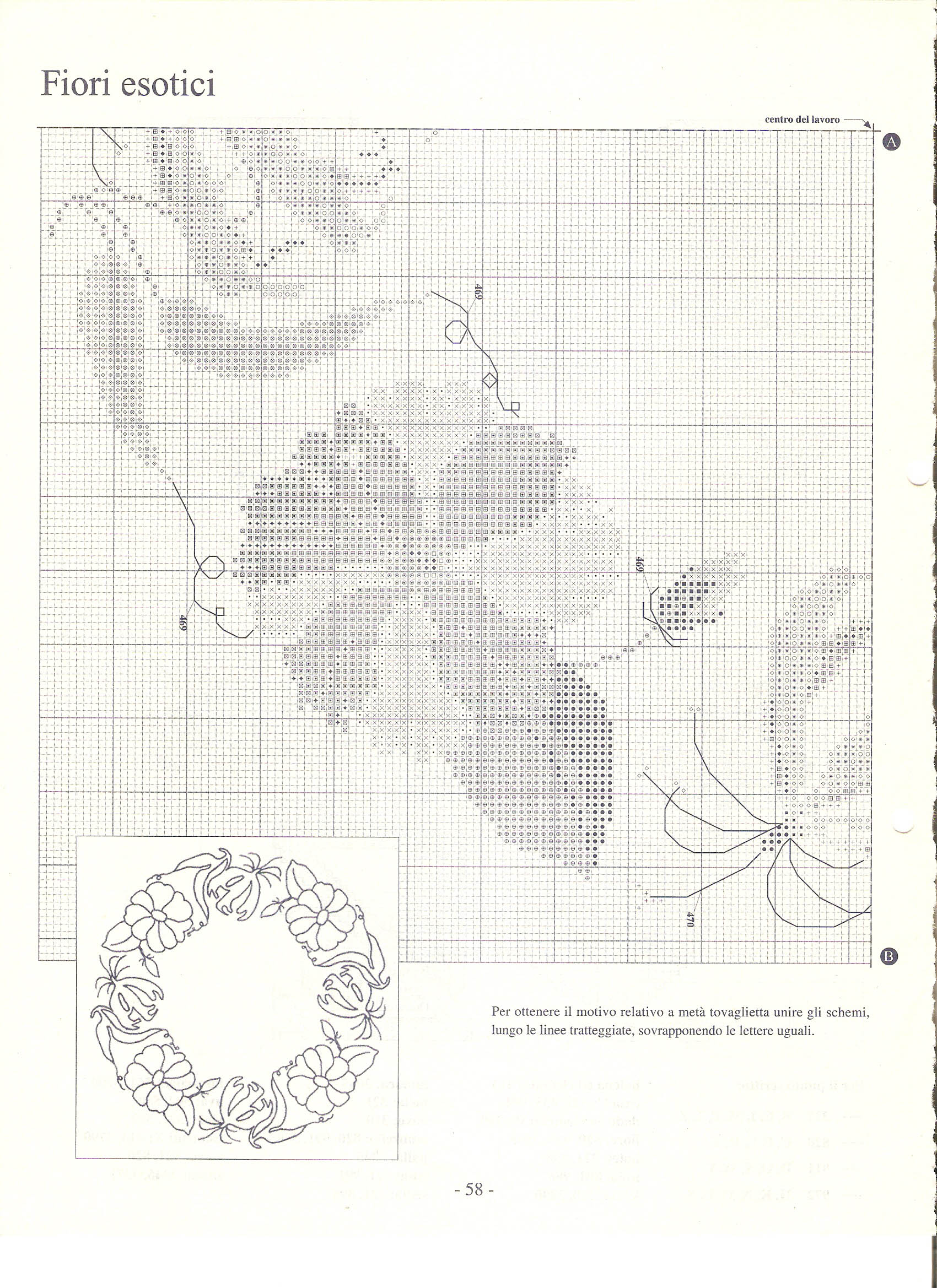 Exotic flowers free cross stitch patterns (2)