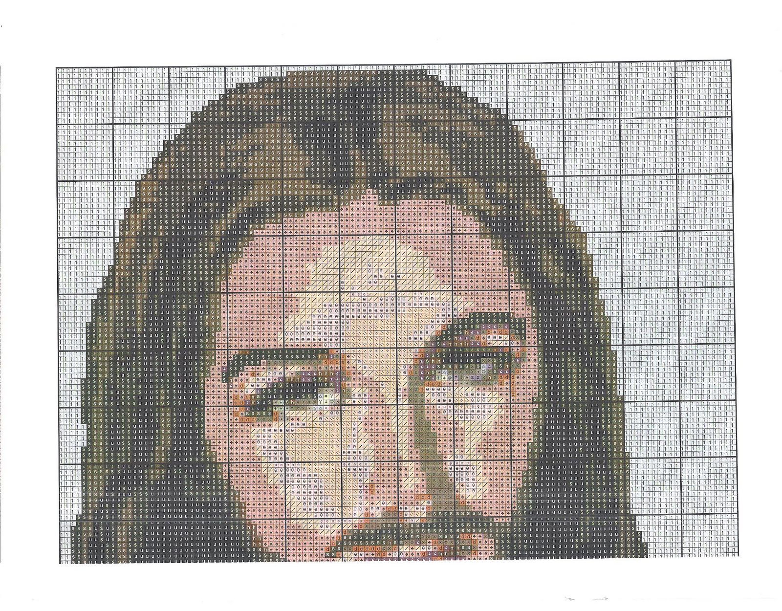 Face of Jesus in cross stitch (1)
