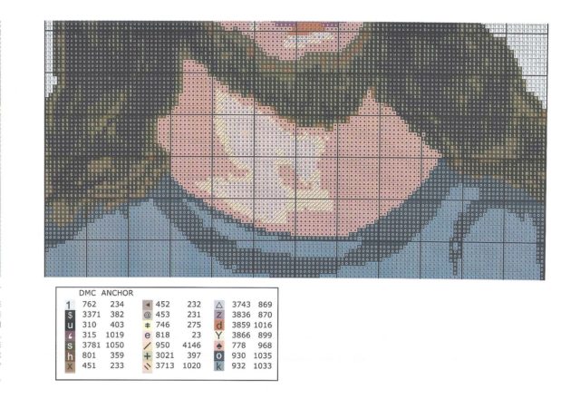 Face of Jesus in cross stitch (2)