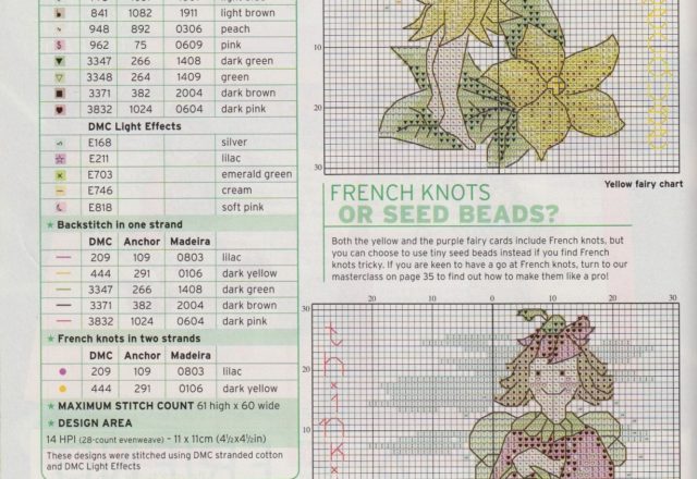 Fairies cross stitch patterns