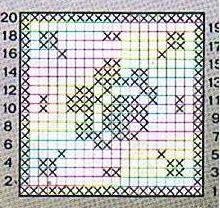 Favor sachet crochet square (2)