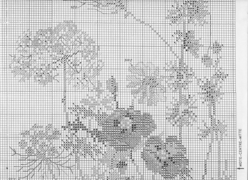 Field floral cross stitch pattern (3)