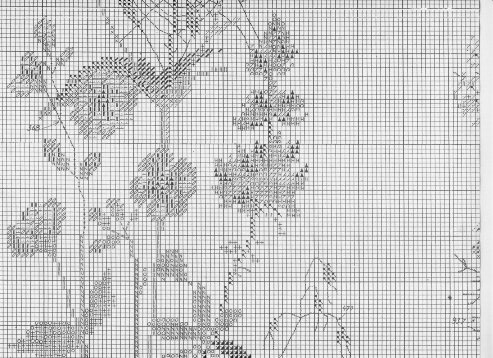 Field floral cross stitch pattern (5)