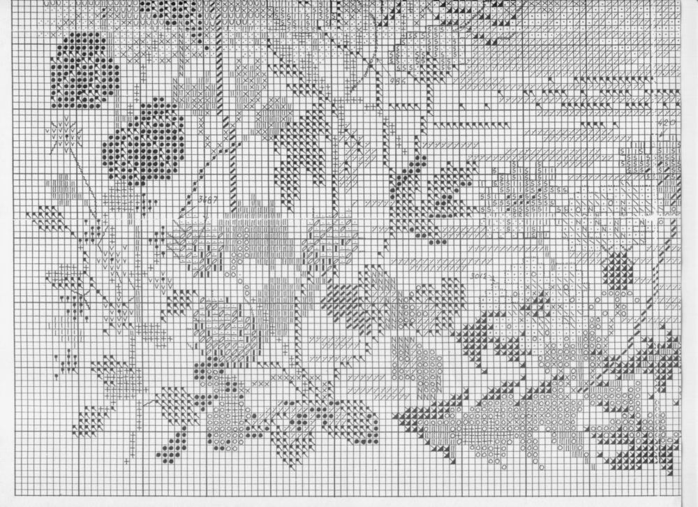 Field floral cross stitch pattern (6)