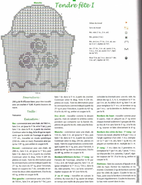 Filet crochet Christening dress (1)