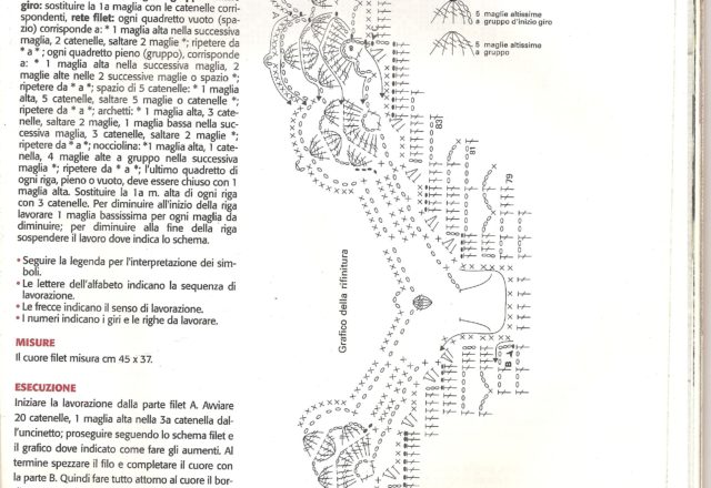 Filet hearts Cushions (2)