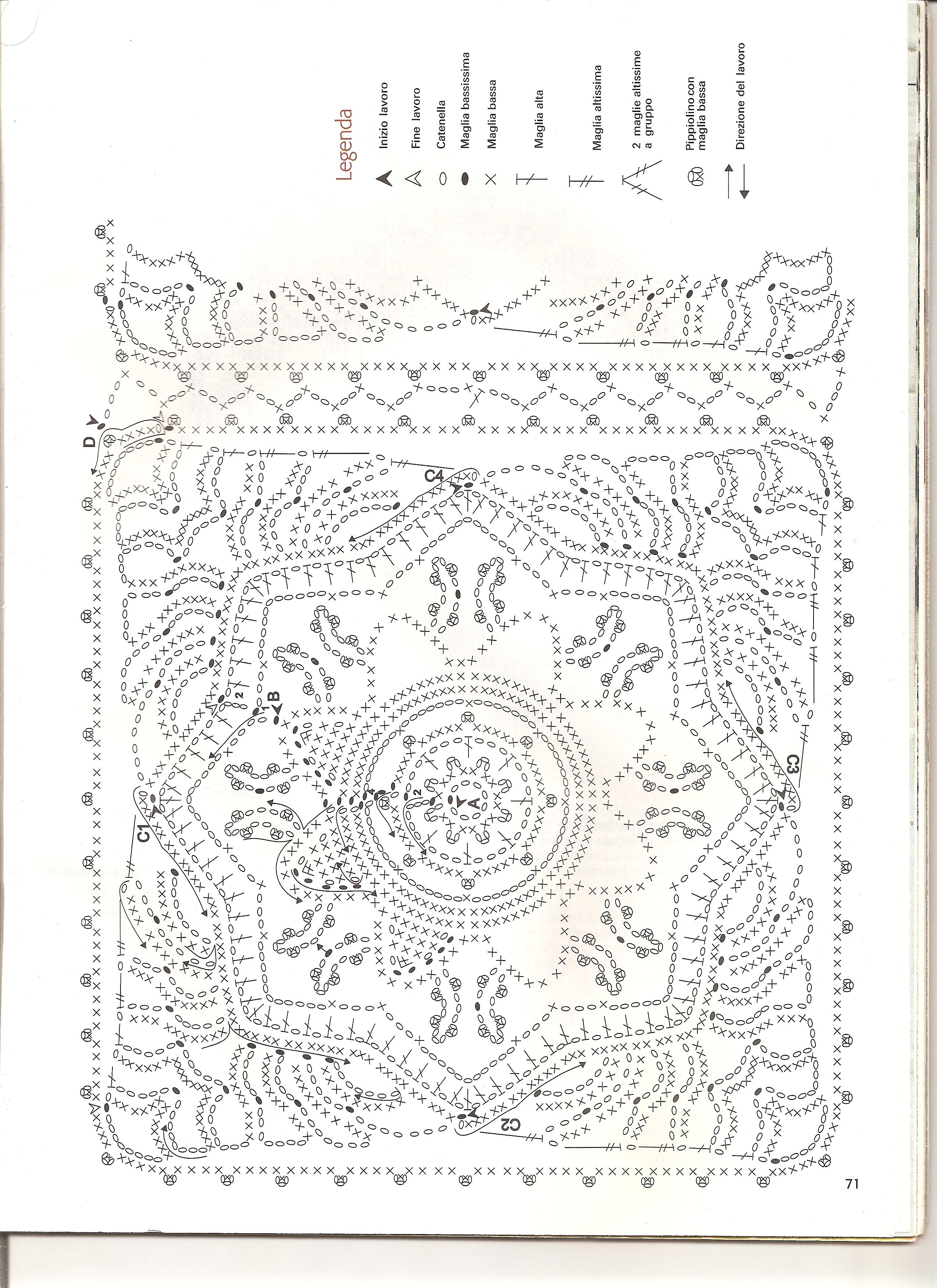 Filet hearts Cushions (4)