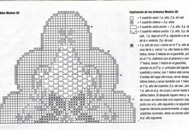 Filet oval doily whit center of flowers (2)