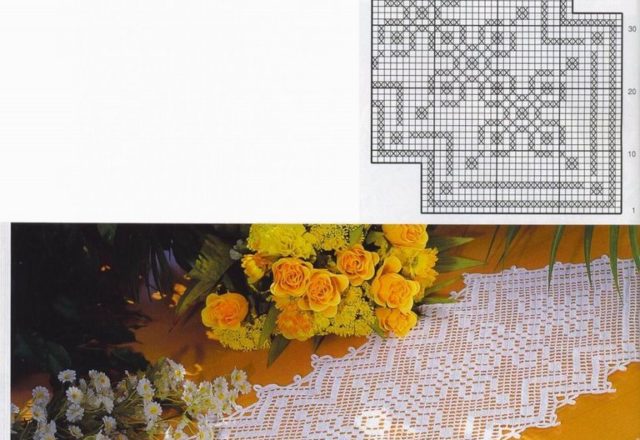 Filet pattern table runner with squares