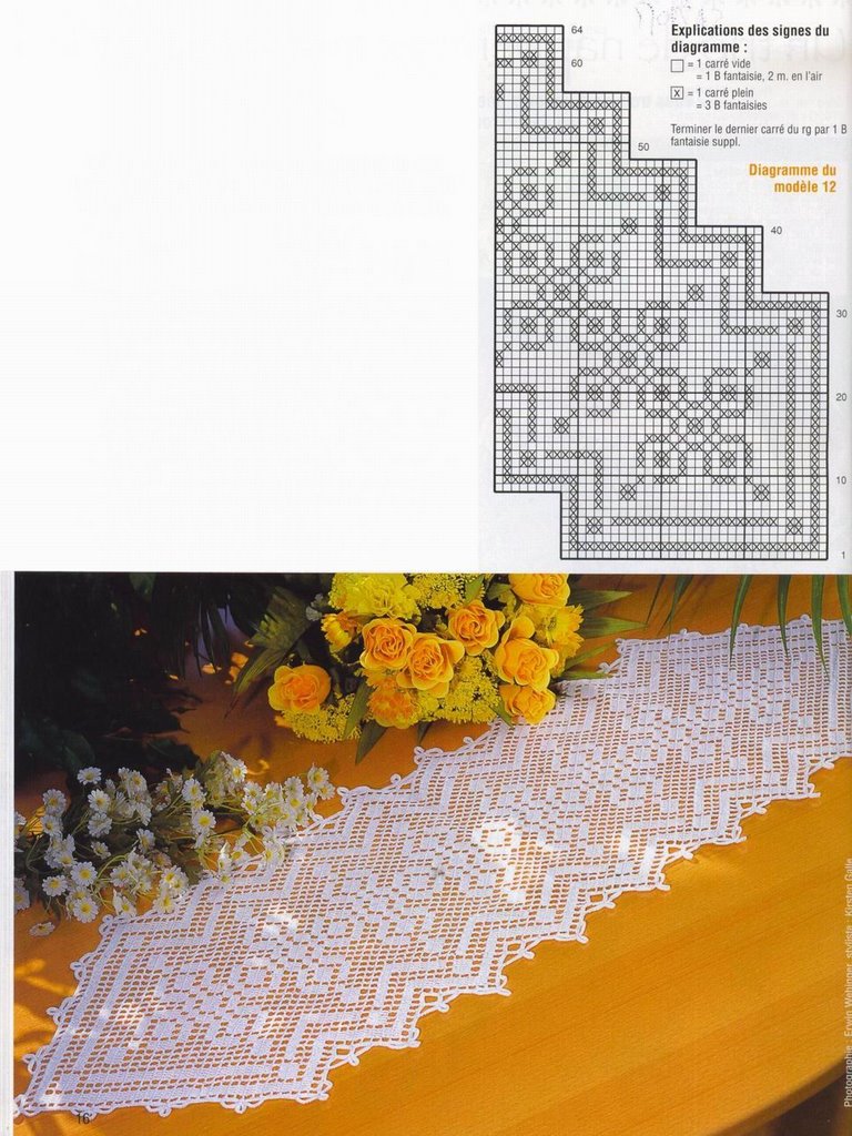 Filet pattern table runner with squares