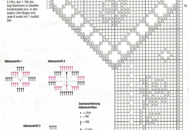 Filet table runner hearts and roses (2)