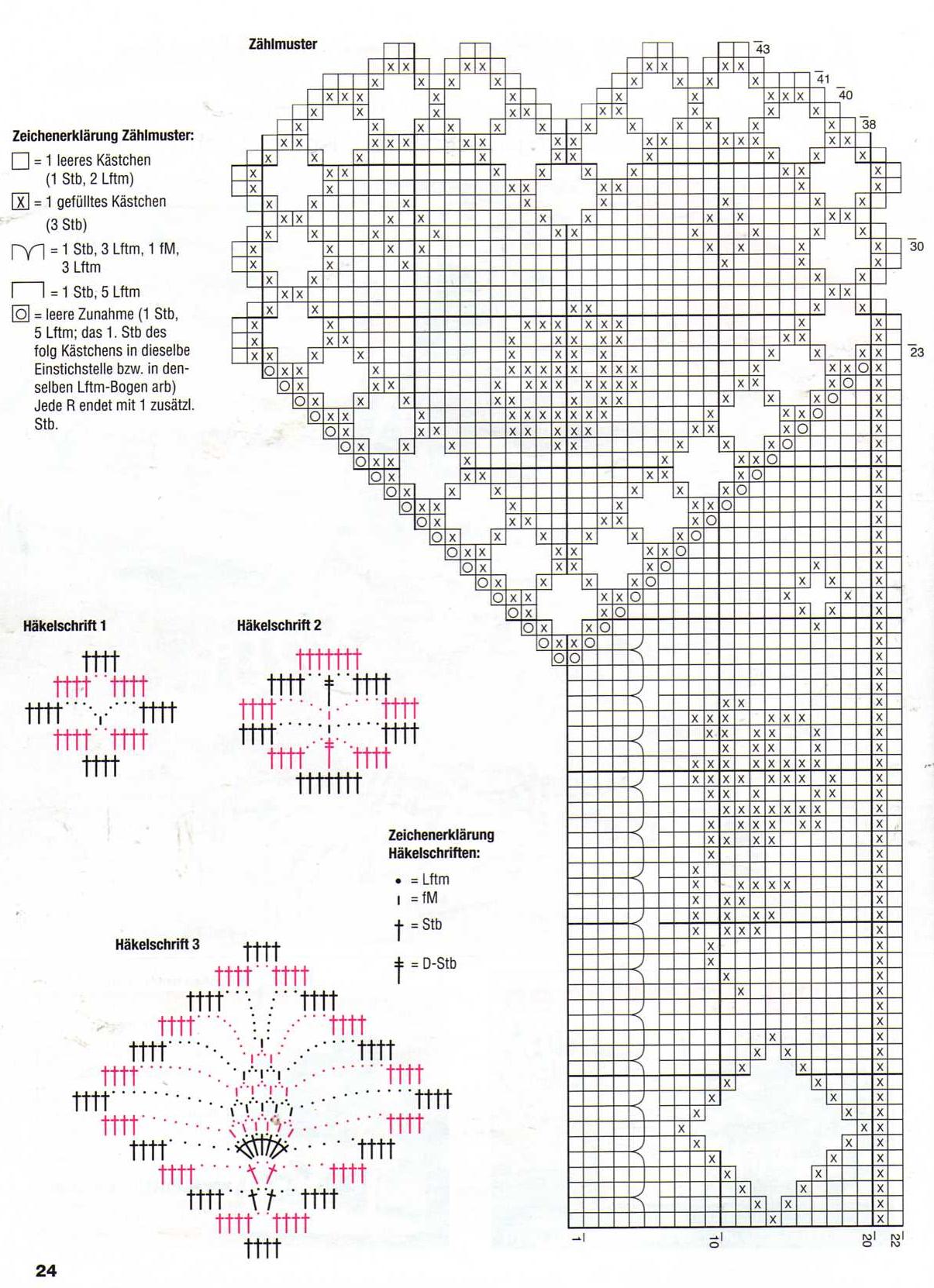 Filet table runner hearts and roses (2)