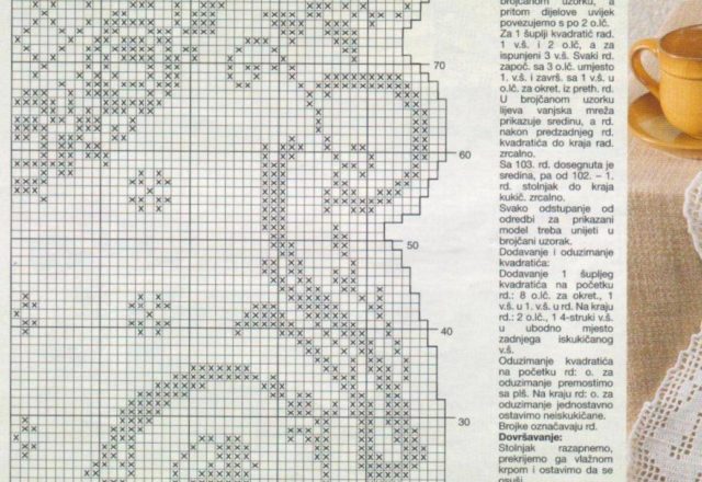 Filet table runner rectangular squares roses (2)