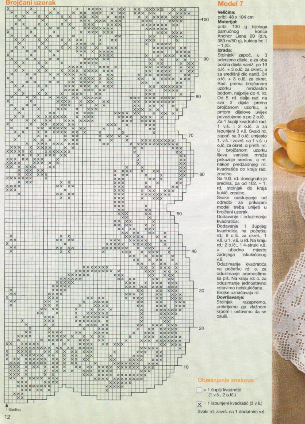 Filet table runner rectangular squares roses (2)