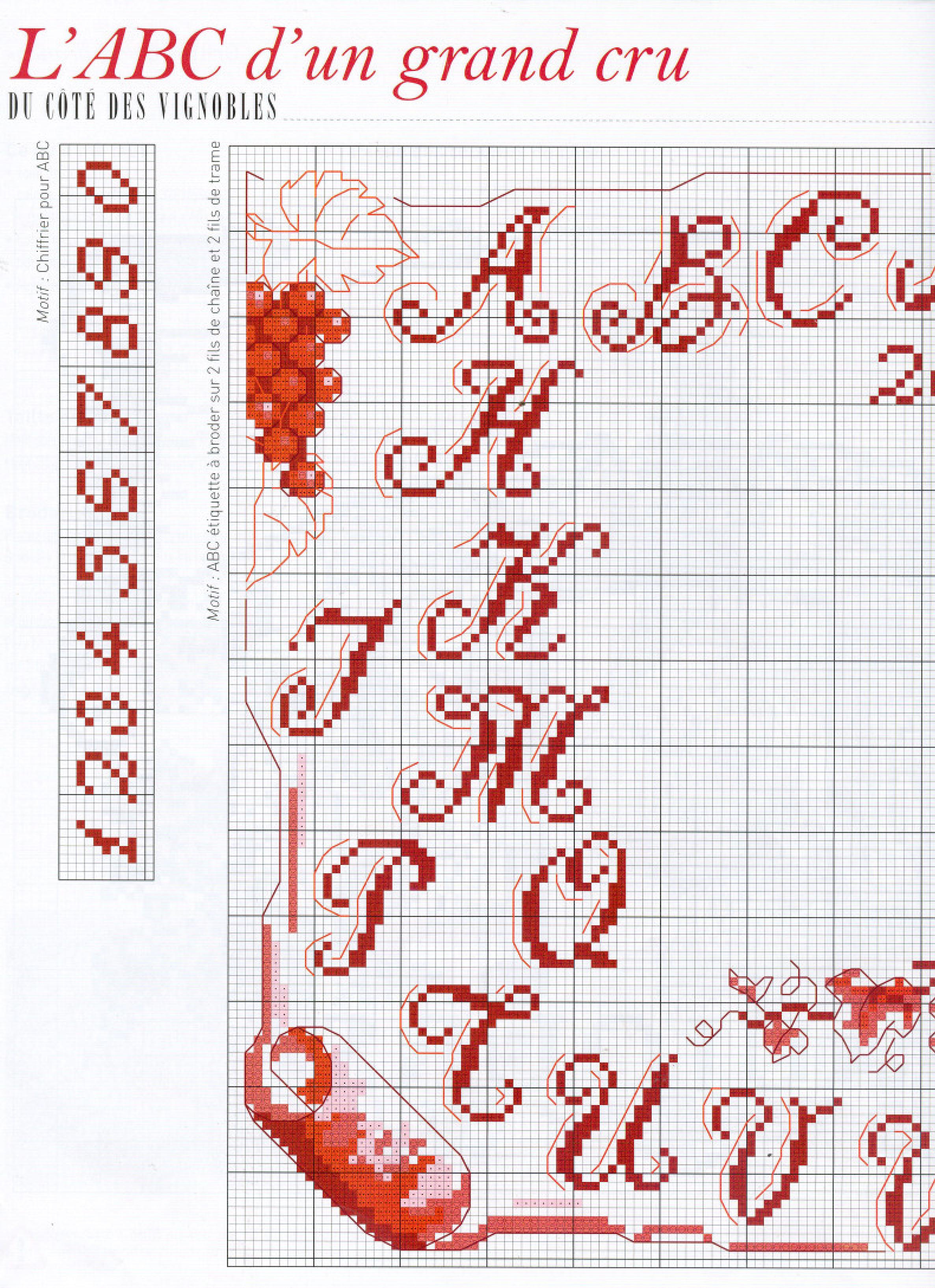 Fine cross stitch alphabet with red letters and wine grapes (1)