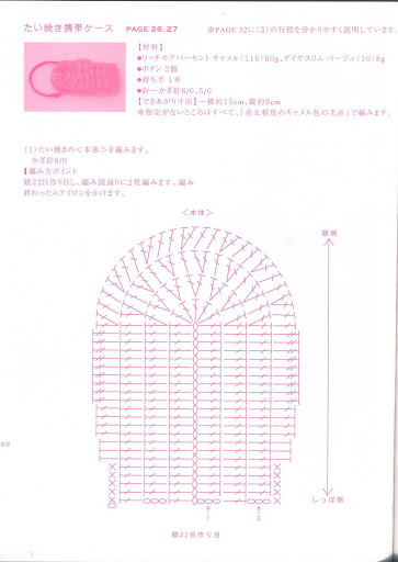 Fish amigurumi pattern (2)