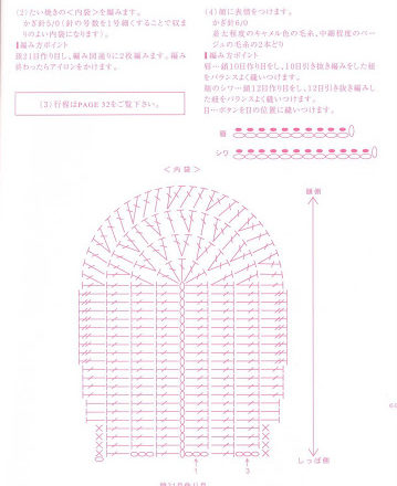 Fish amigurumi pattern (3)