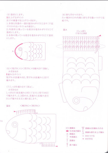 Fish amigurumi pattern (4)