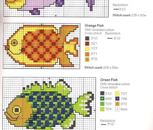 Fish free cross stitch