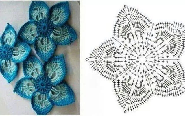 Flat flower with five petals free crochet pattern