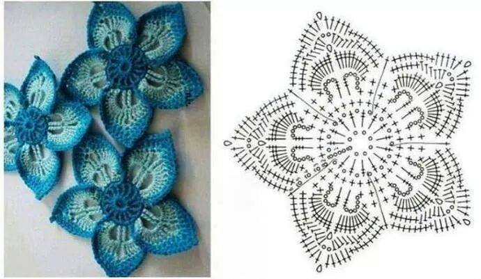 Flat flower with five petals free crochet pattern
