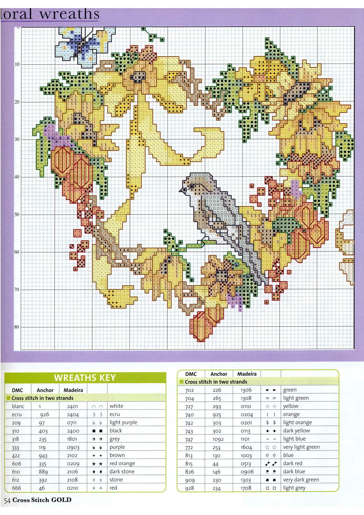 Floral garlands of four seasons cross stitch pattern (4)