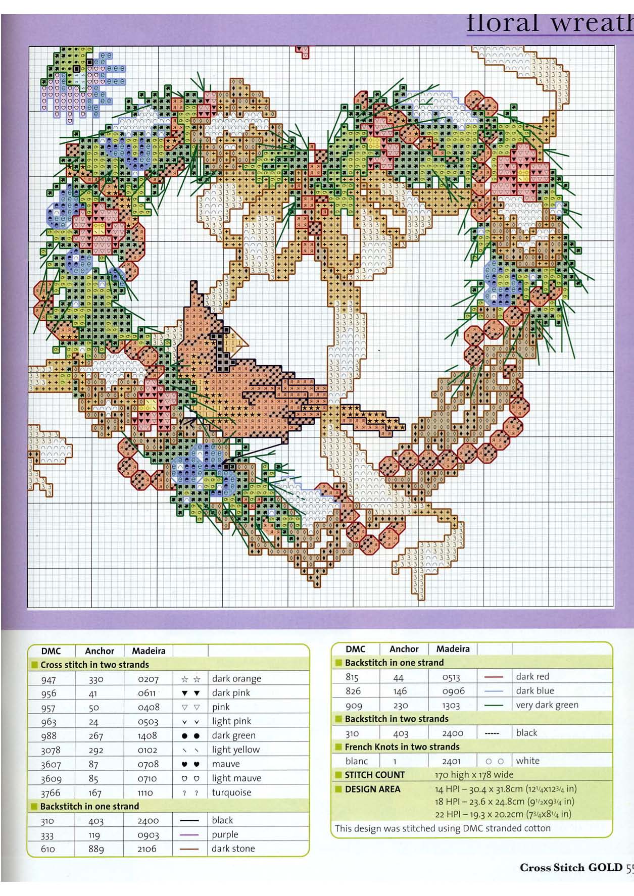 Floral garlands of four seasons cross stitch pattern (5)
