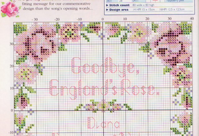 Floral tribute to Princess Diana