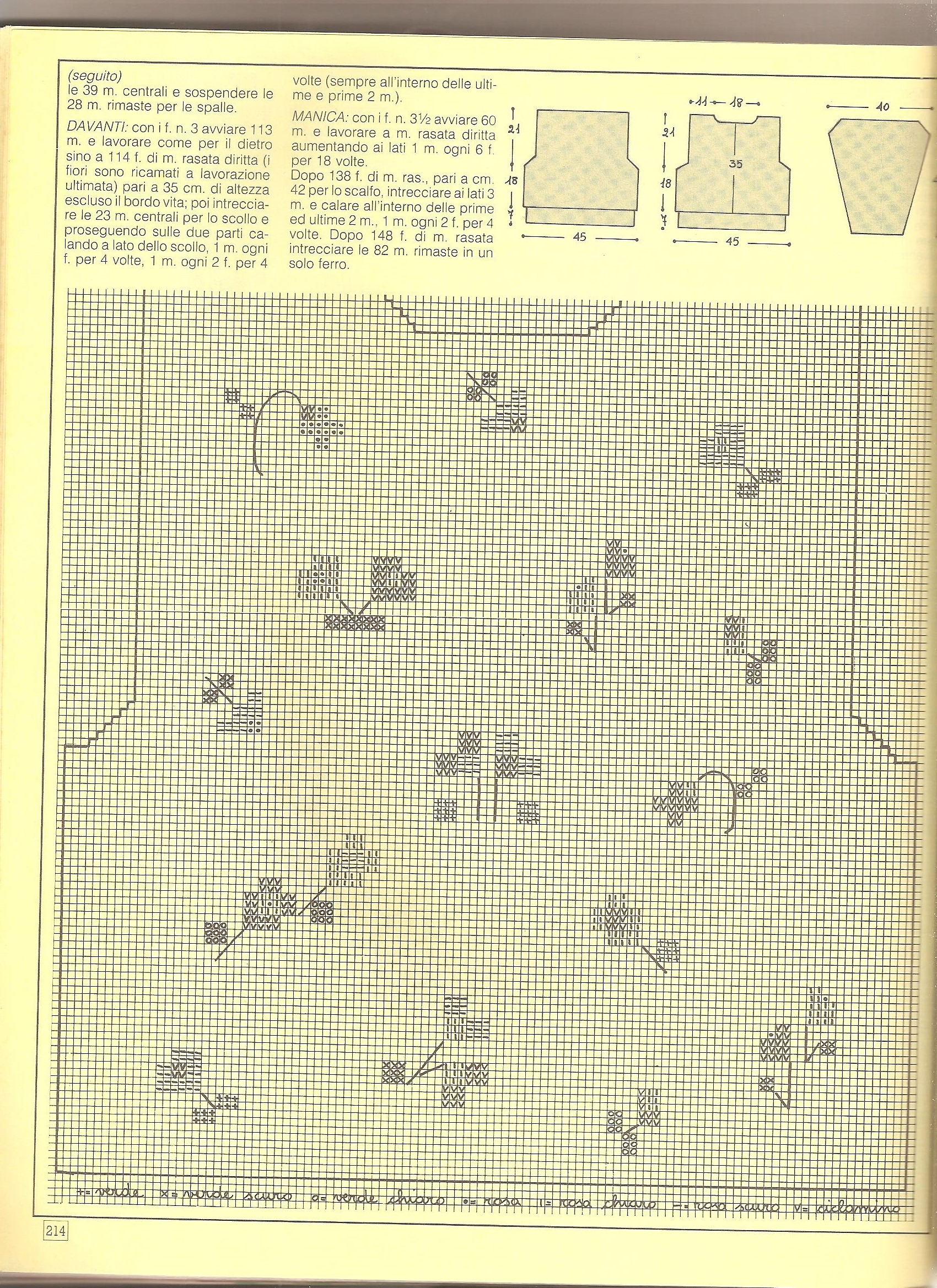 Flower placement cross stitch pattern