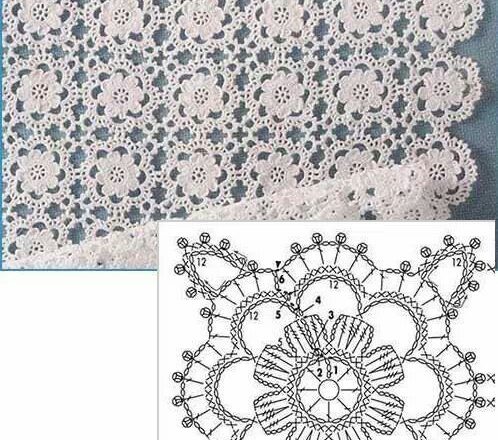 Flower tile crochet pattern design